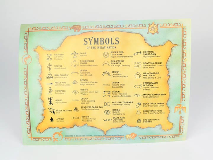 Symbols Map 