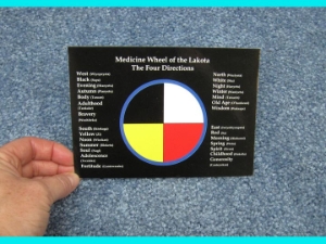 Four Directions Postcard 