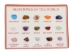 Gemstones of the World: Mini - 170-23 (Y1XC11)(Y3J)